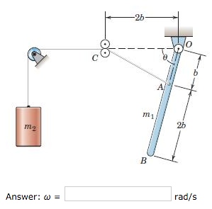 Solved The system is released from rest when the angle ? = | Chegg.com