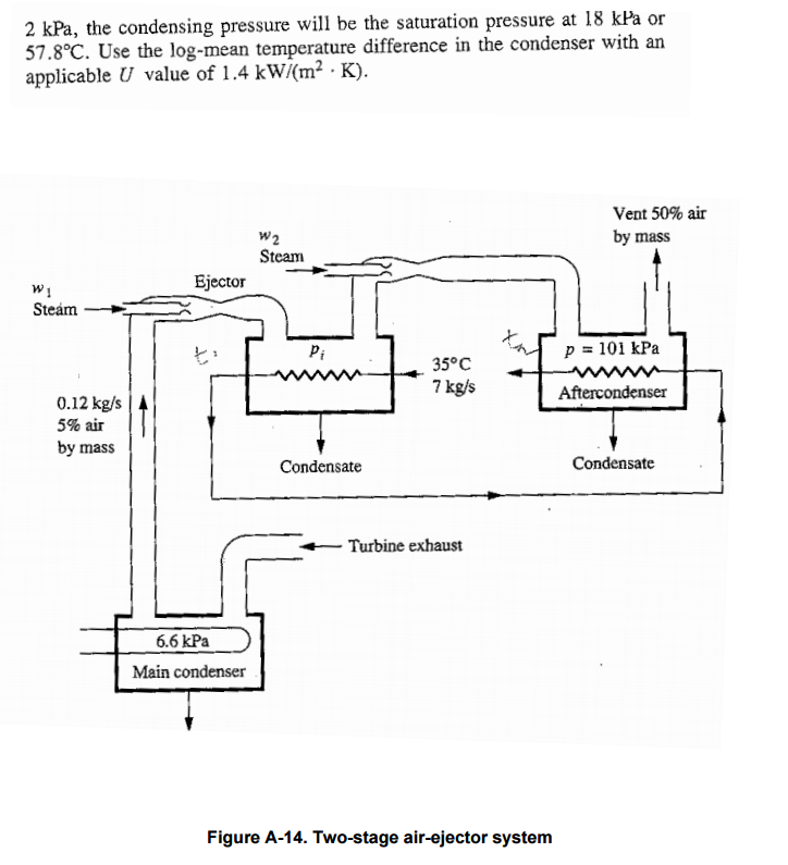 Steam jet ejector design software