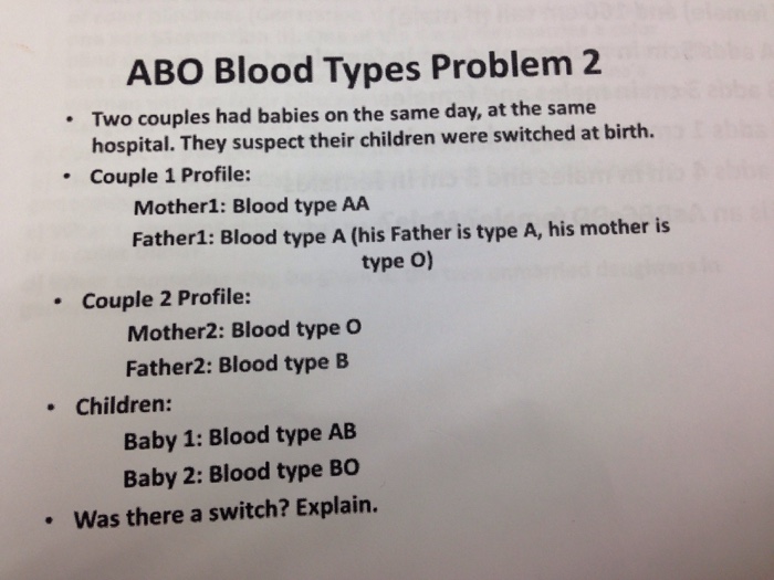 solved-a-man-has-blood-type-b-his-father-has-blood-type-o-chegg