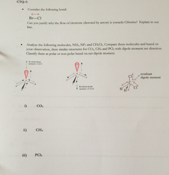 Solved CTQ-1: Classify the following diatomic molecules as | Chegg.com