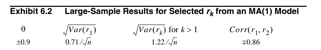 Ma of 1 ima formula and example of how to use