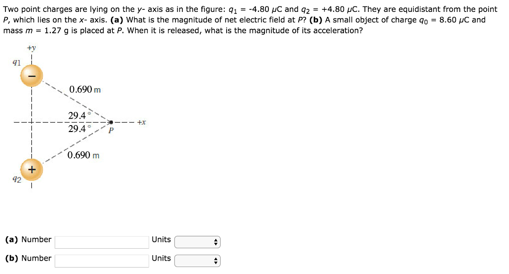 Solved Two point charges are lying on the y- axis as in the | Chegg.com