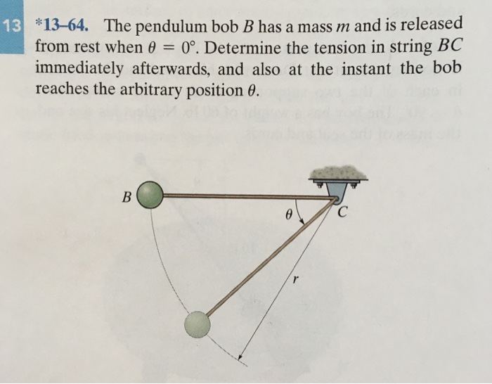 Solved The pendulum bob B has a mass m and is released from