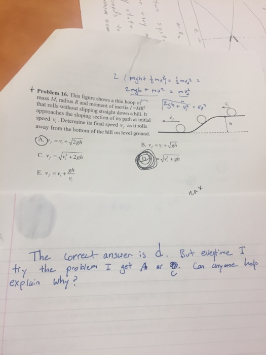 Solved This Figure Shows A Thin Hoop Of Mass M, Radius R And | Chegg.com