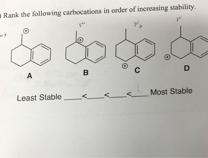 Solved Rank the following carbonations in order of | Chegg.com