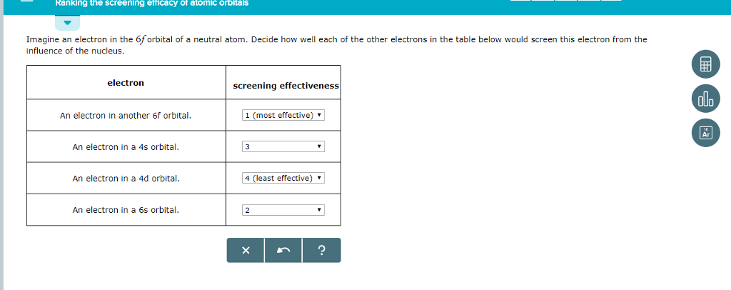 ranking the screening efficacy of atomic orbitals