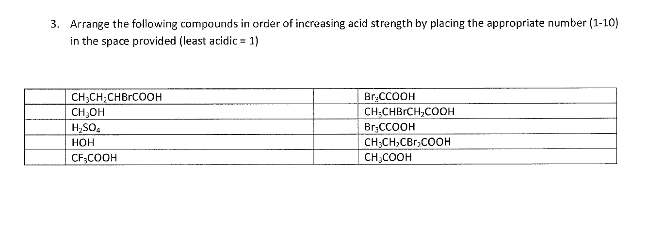 Solved Arrange The Following Compounds In Order Of 6775