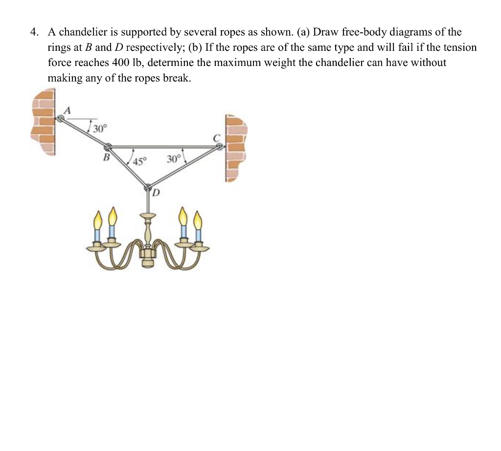 Draw A Free Body Diagram For The Block A Wiring Diagram