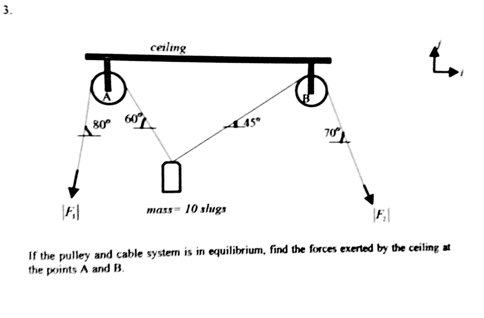 Solved If the pulley and cable system is in equilibrium, | Chegg.com