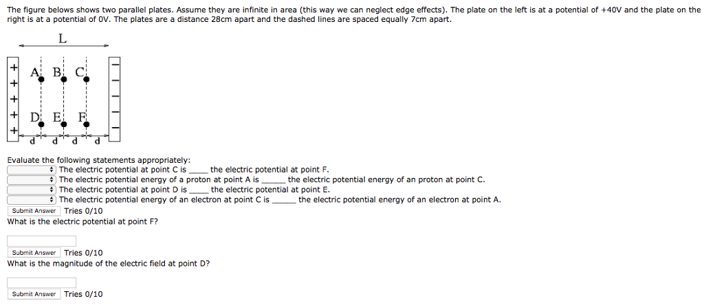 Solved The figure belows shows two parallel plates. Assume | Chegg.com