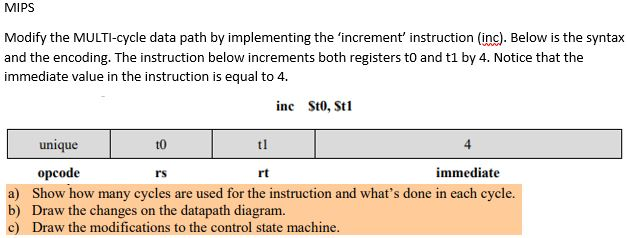 MIPS Modify the MULTI-cycle data path by implementing | Chegg.com