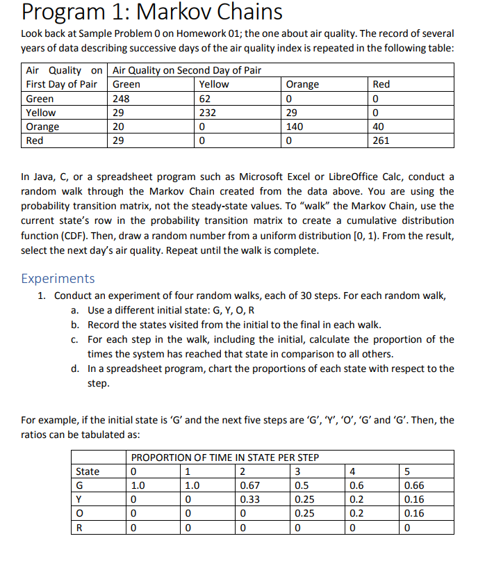 program-1-markov-chains-look-back-at-sample-problem-chegg