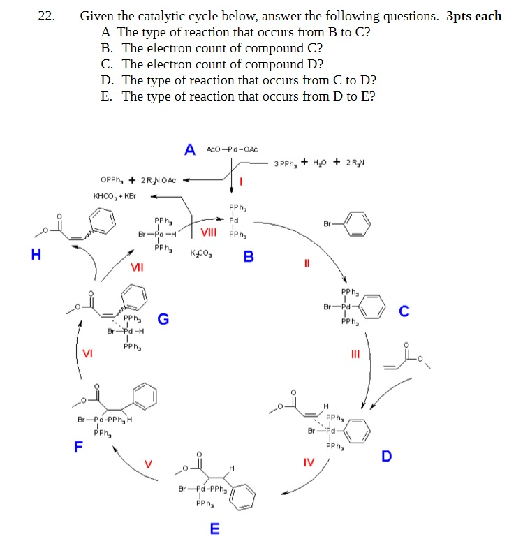 Solved 22. Given The Catalytic Cycle Below, Answer The | Chegg.com