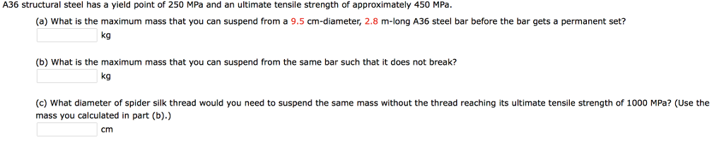 Solved A36 structural steel has a yield point of 250 MPa and | Chegg.com