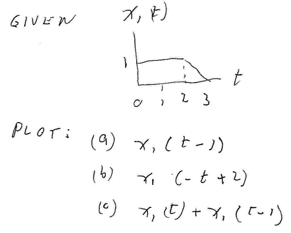 Solved 3 | Chegg.com