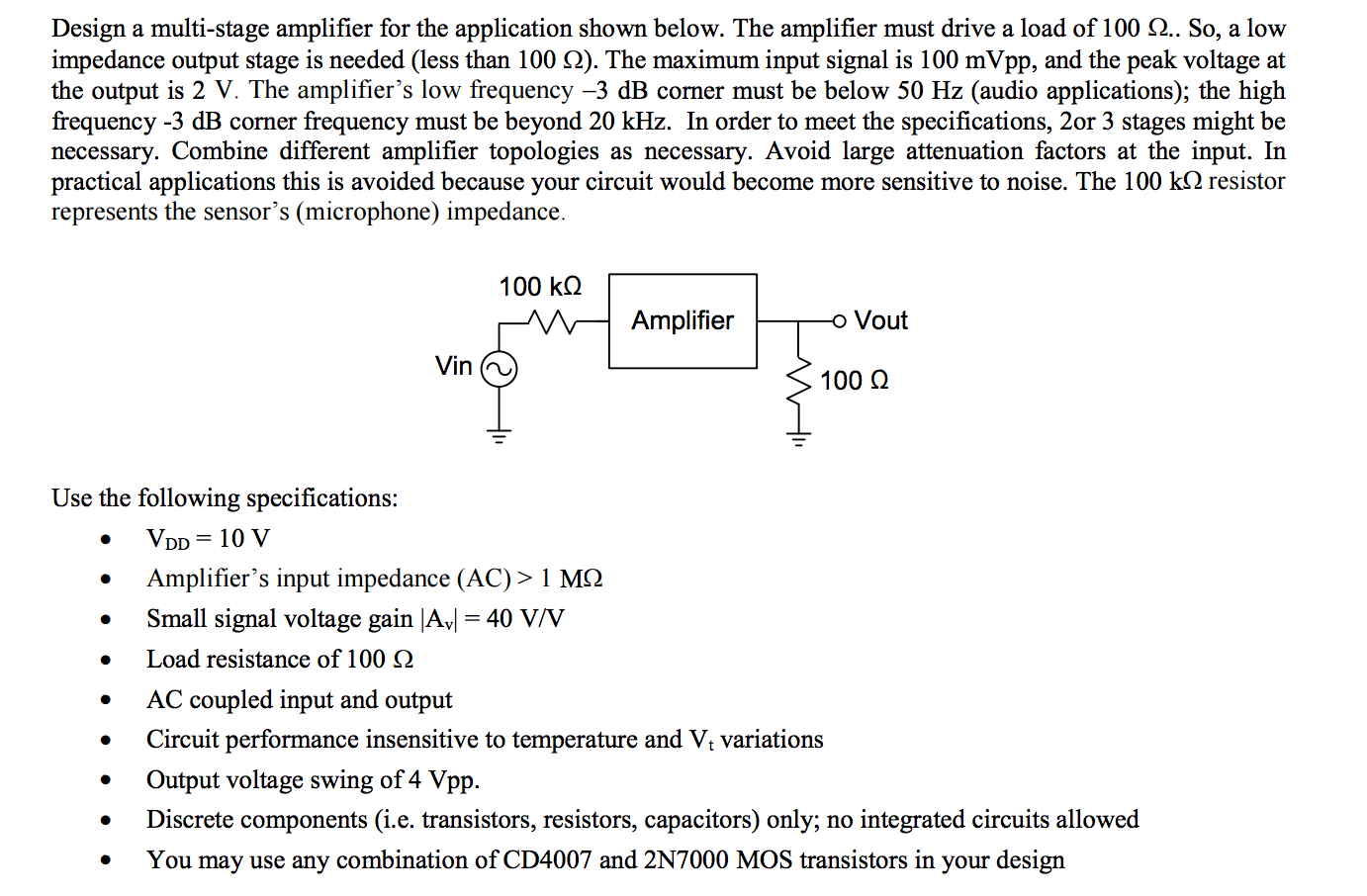 Solved Design a multistage amplifier for the application