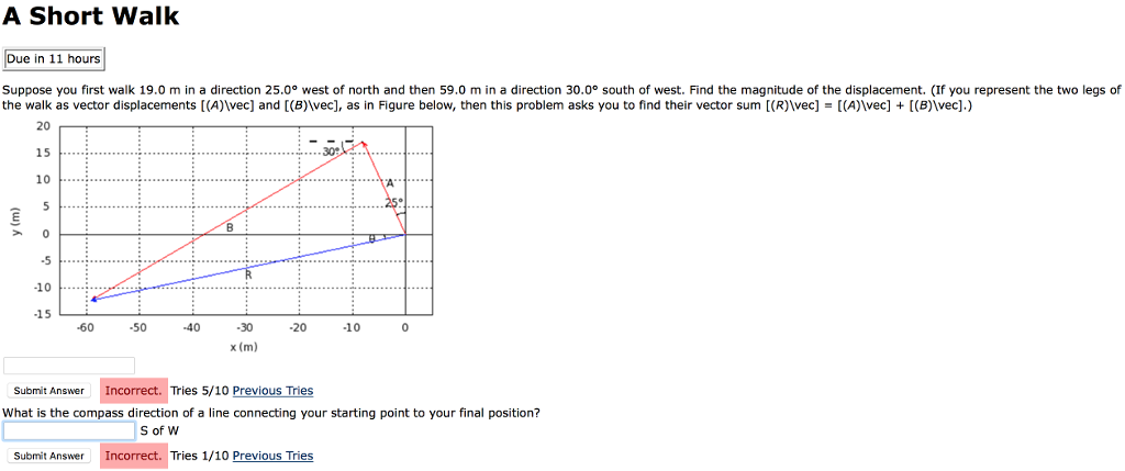 Solved Suppose you first walk 19.0 m in a direction 25.0 | Chegg.com