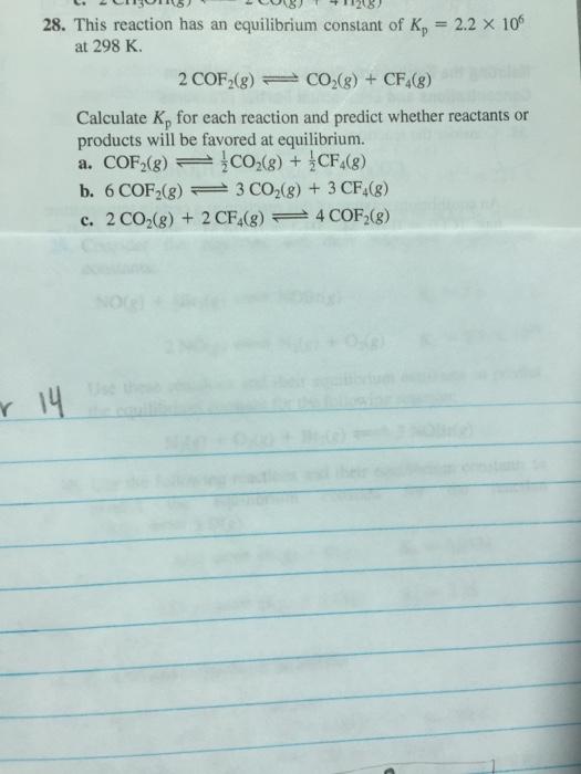 Solved 28. This reaction has an equilibrium constant of K | Chegg.com