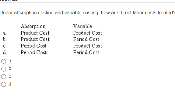 Solved Under absorption costing and variable costing, how | Chegg.com