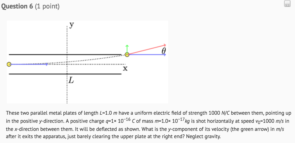 Solved These two parallel metal plates of length L=1.0 m | Chegg.com