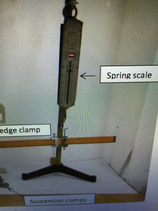 A meter stick is hung (horizontally) and measured on