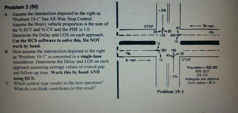 Solved Problem 2 (50) A Assume the intersection depicted to | Chegg.com