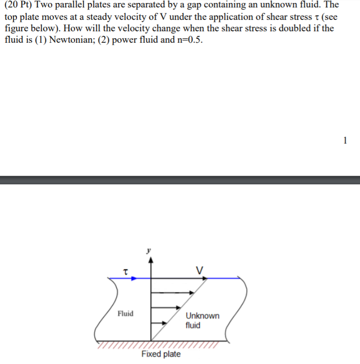 Solved Two parallel plates are separated by a gap containing | Chegg.com