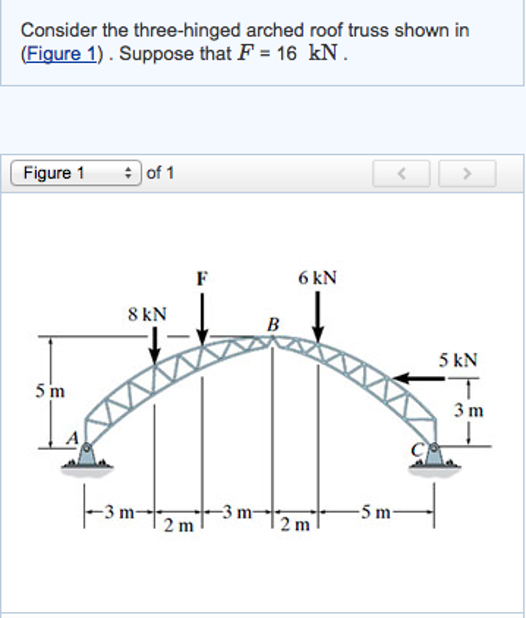 Solved Consider the three-hinged arched roof truss shown in | Chegg.com