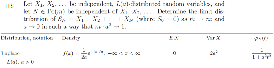 Laplace equation attached at the bottom is from the | Chegg.com