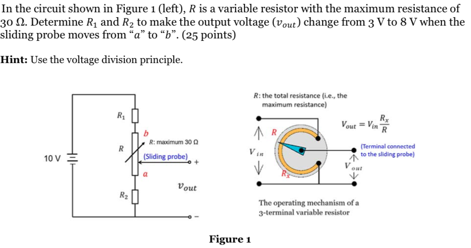 Solved In the circuit shown in Figure 1 (left), R is a