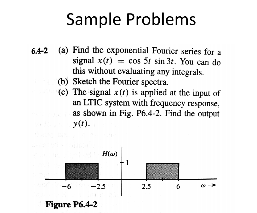 Solved (a) Find the exponential Fourier series for a signal
