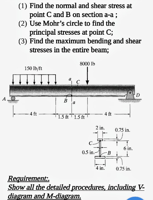 Solved (1) Find the normal and shear stress at (2) Use | Chegg.com