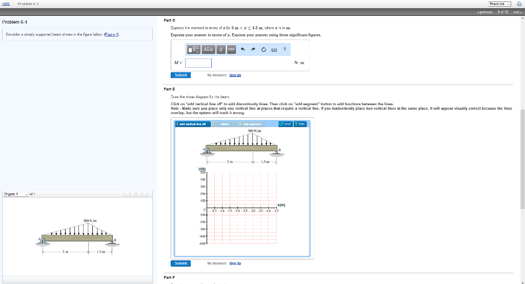 Solved Problem 6.4 Consider simply supported beam shown in | Chegg.com