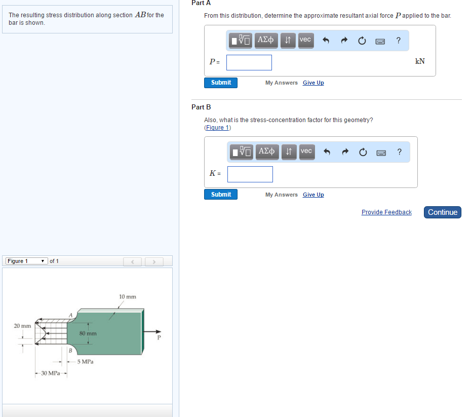Solved The resulting stress distribution along section AB | Chegg.com