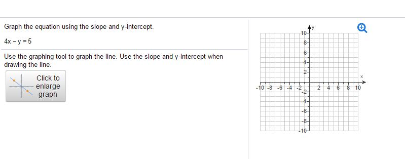 solved-graph-the-equation-using-the-slope-and-y-ntercept-4x-chegg