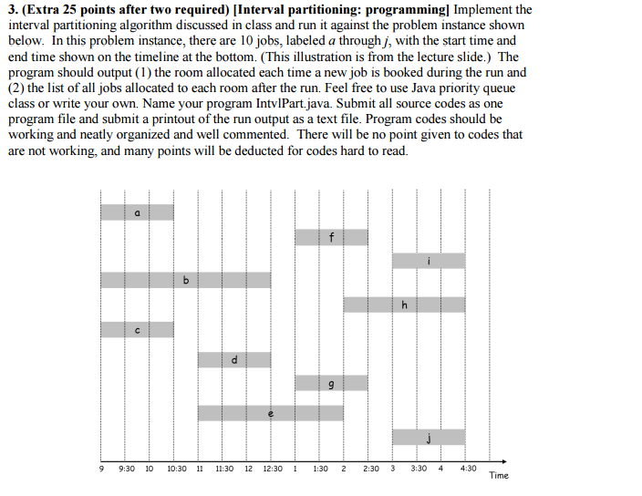 solved-implement-the-interval-partitioning-algorithm-chegg
