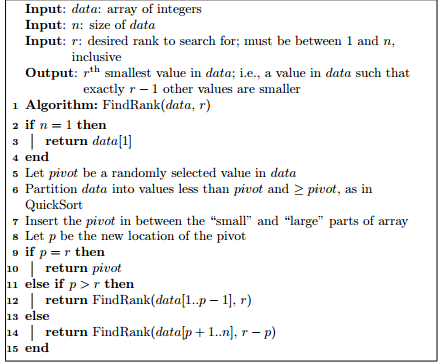 Solved Consider the algorithm below, which accepts an array | Chegg.com