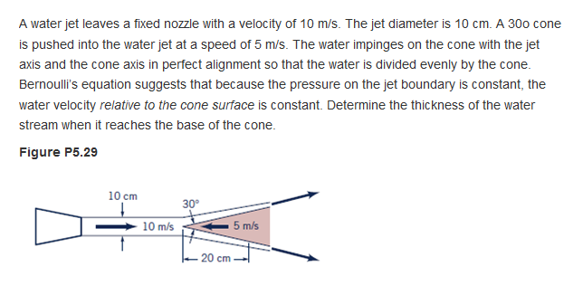 Solved A Water Jet Leaves A Fixed Nozzle With A Velocity Of | Chegg.com