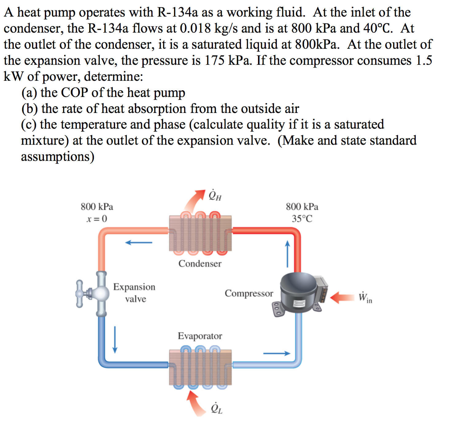 Solved A Heat Pump Operates With R-134a As A Working Fluid. | Chegg.com