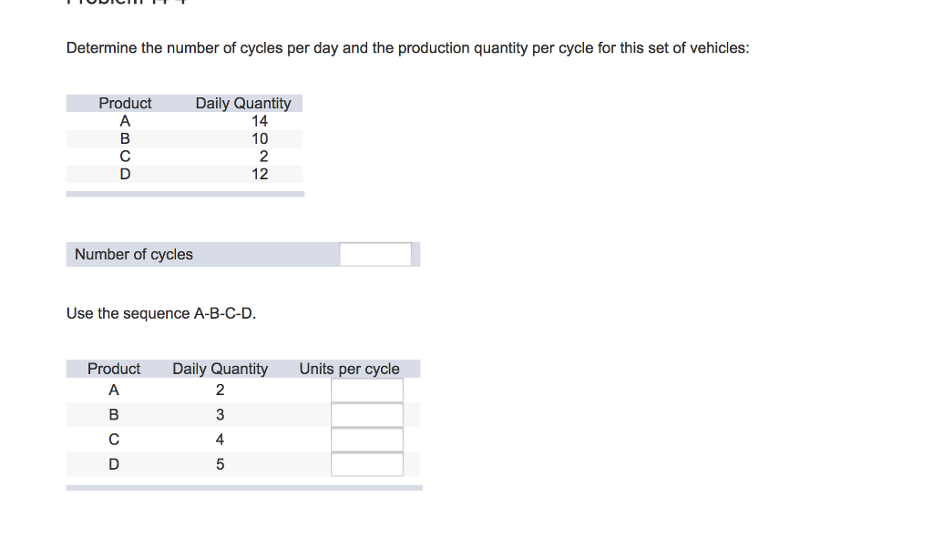 Determine the number of cycles per day and the