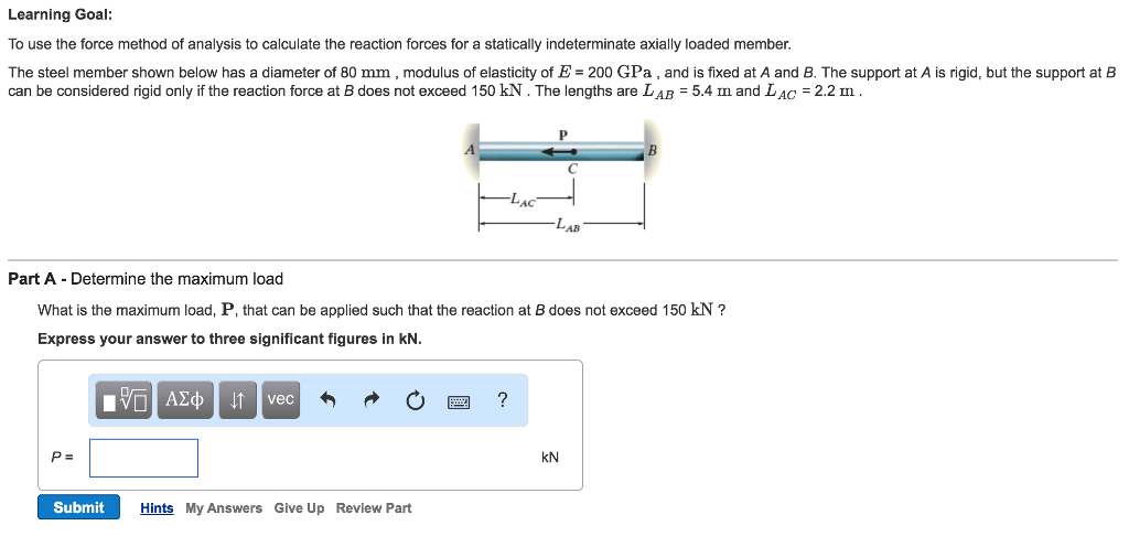 Solved Learning Goal: To Use The Force Method Of Analysis To | Chegg.com