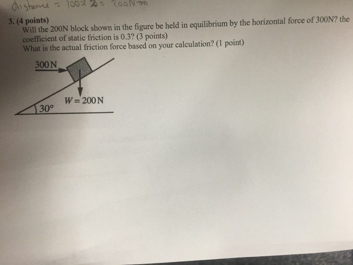Solved Will 200N block shown in the figure be held in
