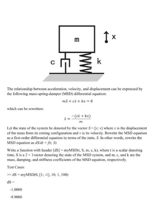 Solved The relationship between acceleration, velocity, and | Chegg.com