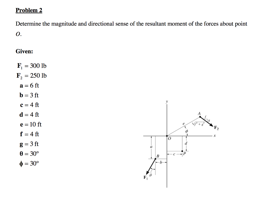 Solved Determine The Magnitude And Directional Sense Of The