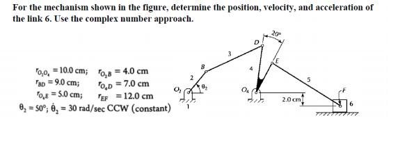 Solved For the mechanism shown in the figure, determine the | Chegg.com