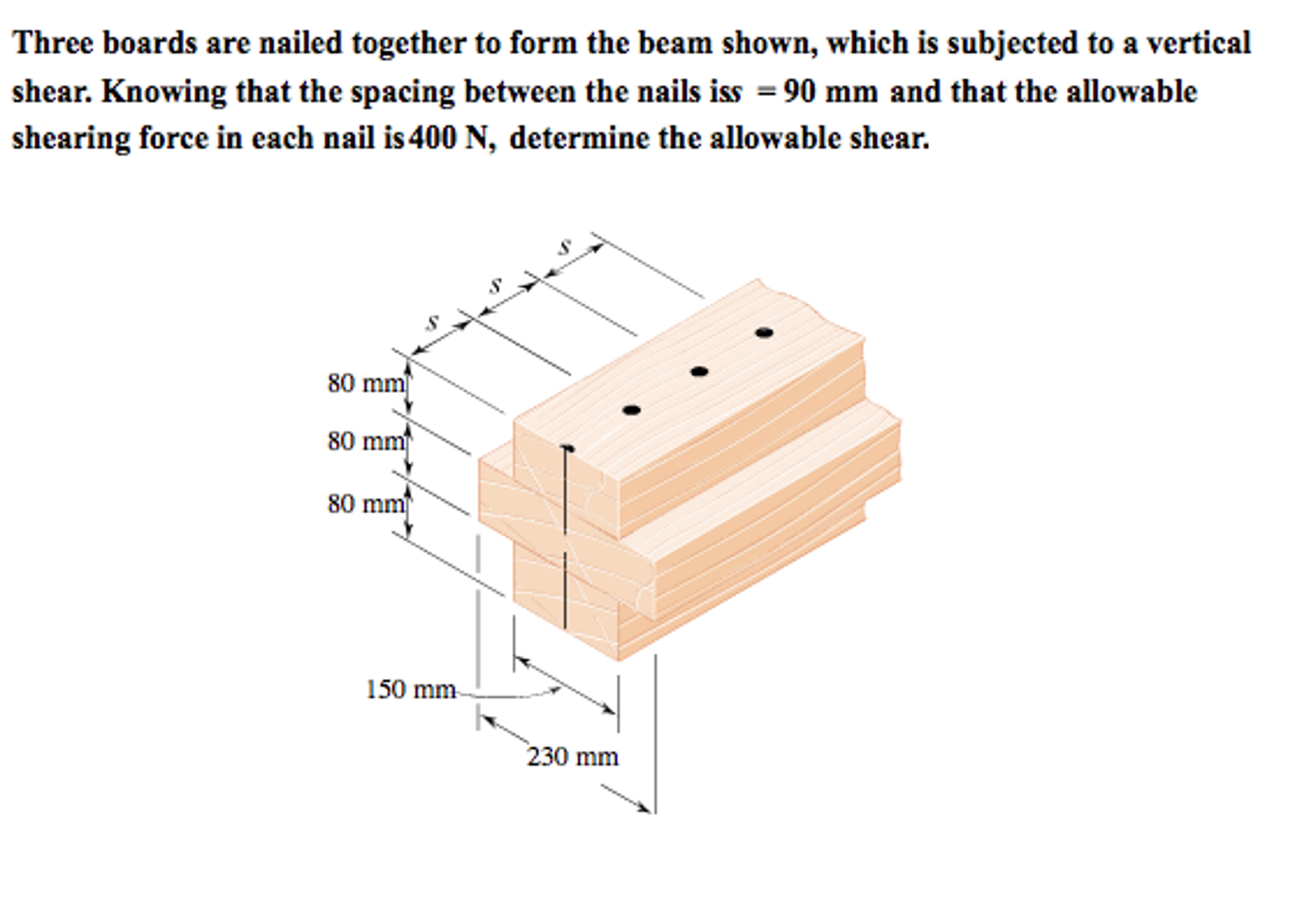 Solved Three Boards Are Nailed Together To Form The Beam | Chegg.com