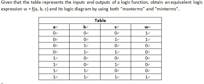 Solved Given that the table represents the inputs and | Chegg.com