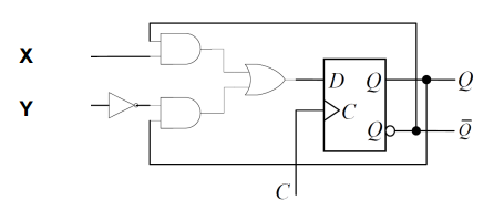 Solved 1. Given the sequential circuit below, what operation | Chegg.com