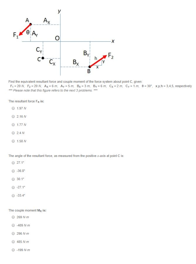 Solved Find The Equivalent Resultant Force And Couple Moment | Chegg.com