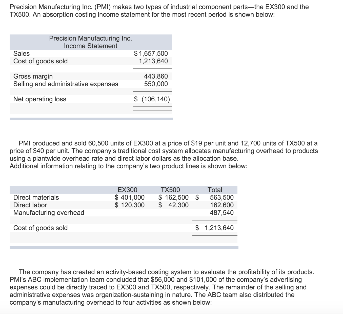 solved-prepare-a-quantitative-comparison-of-the-traditional-chegg